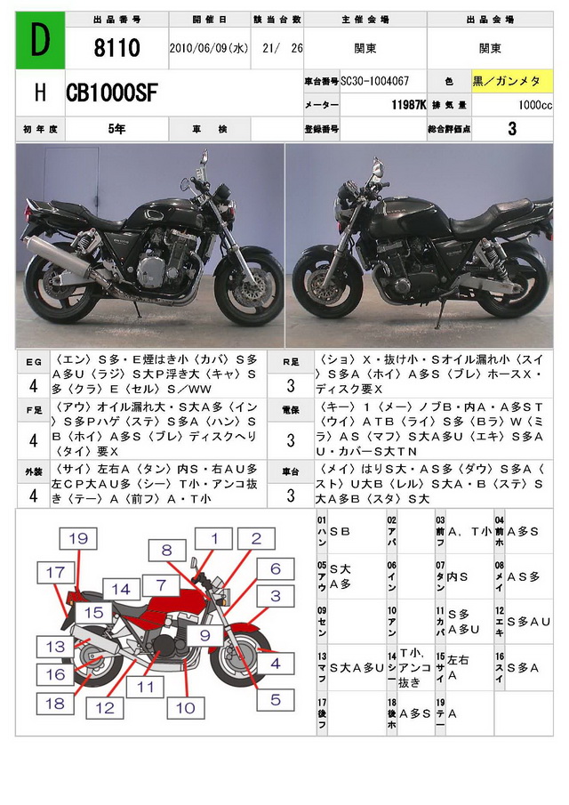 Купить мотоцикл Honda CB1000SF 1992 фото 1